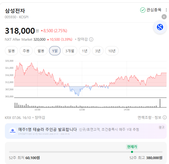 <b>삼성전자</b> 들어있는 아빠가 본 <b>2분기</b> 잠정실적 — 사상 <b>최대</b>라는... 