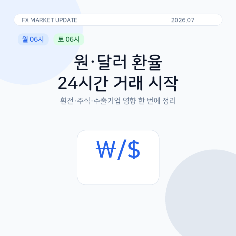 원·달러 환율 24시간 거래 시작, 내 돈에 미치는 영향