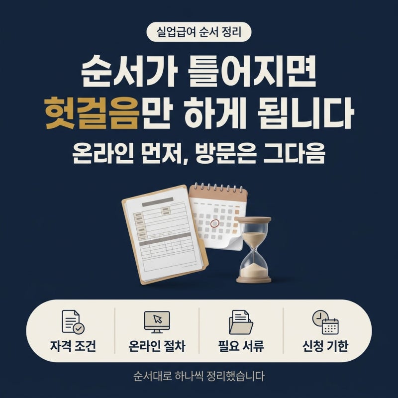 실업급여수급자격 고용센터방문 신청 기한과 준비물 순서 정리