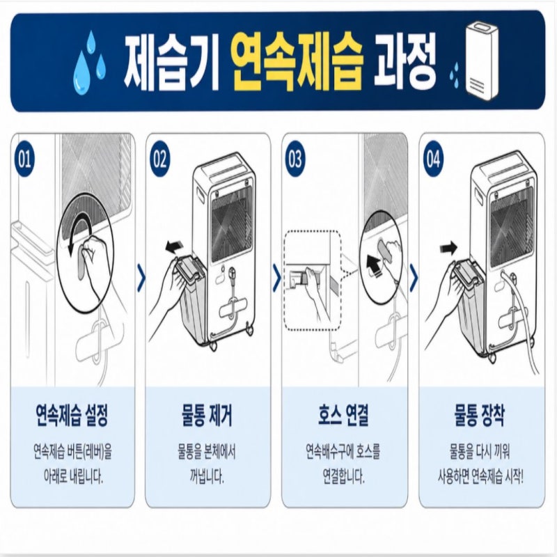 삼성 제습기 연속 배수 호스 연결 방법, 물통 비우기 끝내는 꿀팁