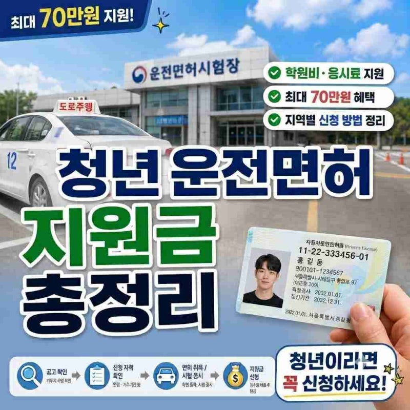 청년 운전면허 지원금 신청방법, 서울·경기도·인천·부산 등 지역별 신청