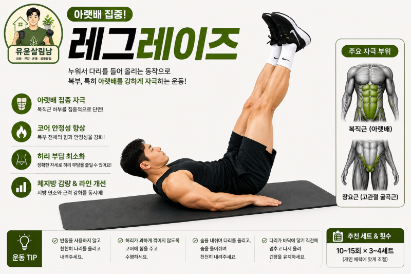 #30 레그레이즈 하는데 허리만 아프다면? 아랫배 자극이 달라지는 레그레이즈