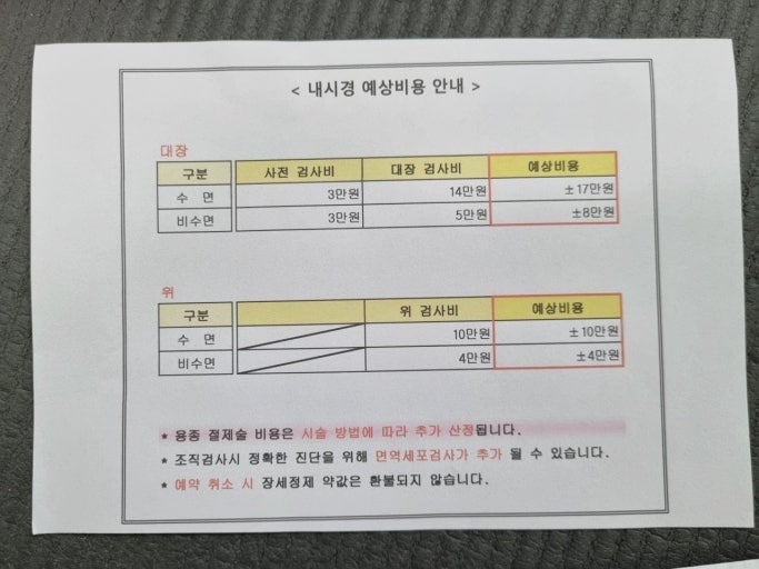 위내시경대장내시경비용 알아본 후기, 같이 받으면 달라지는 부분들