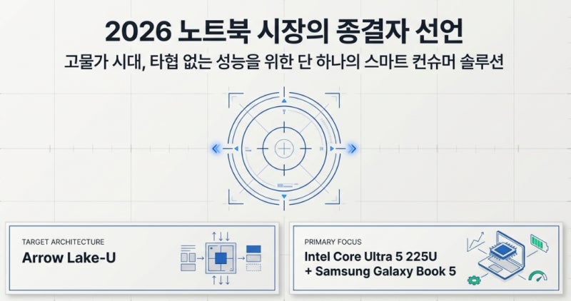 2026년 삼성전자 갤럭시북5 NT750XHW-A51A 대학생 사무용 가이드 인텔 코어 울트라 5 225U 성능 분석