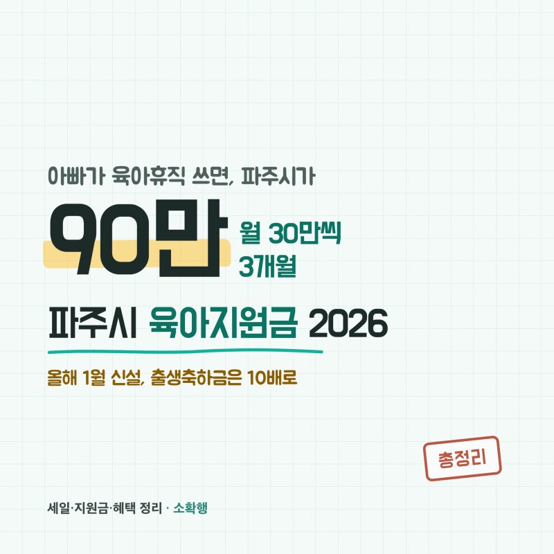 2026 파주시 출산지원금 총정리, 아빠 육아휴직하면 90만 더 나와요 (올해 신설)