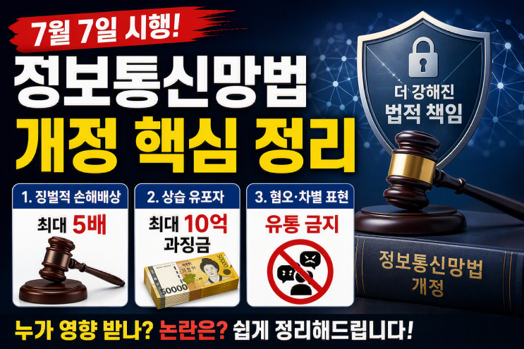 7월 7일 <b>정보통신망법 개정</b>, 진짜 바뀌는 3가지 핵심 정리