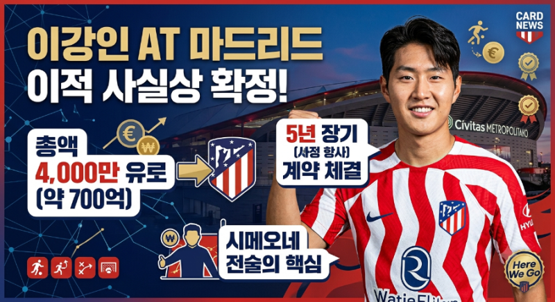 이강인 아틀레티코 마드리드 이적 사실상 확정, 700억 잭팟 터진 이유와 전술적 가치 분석