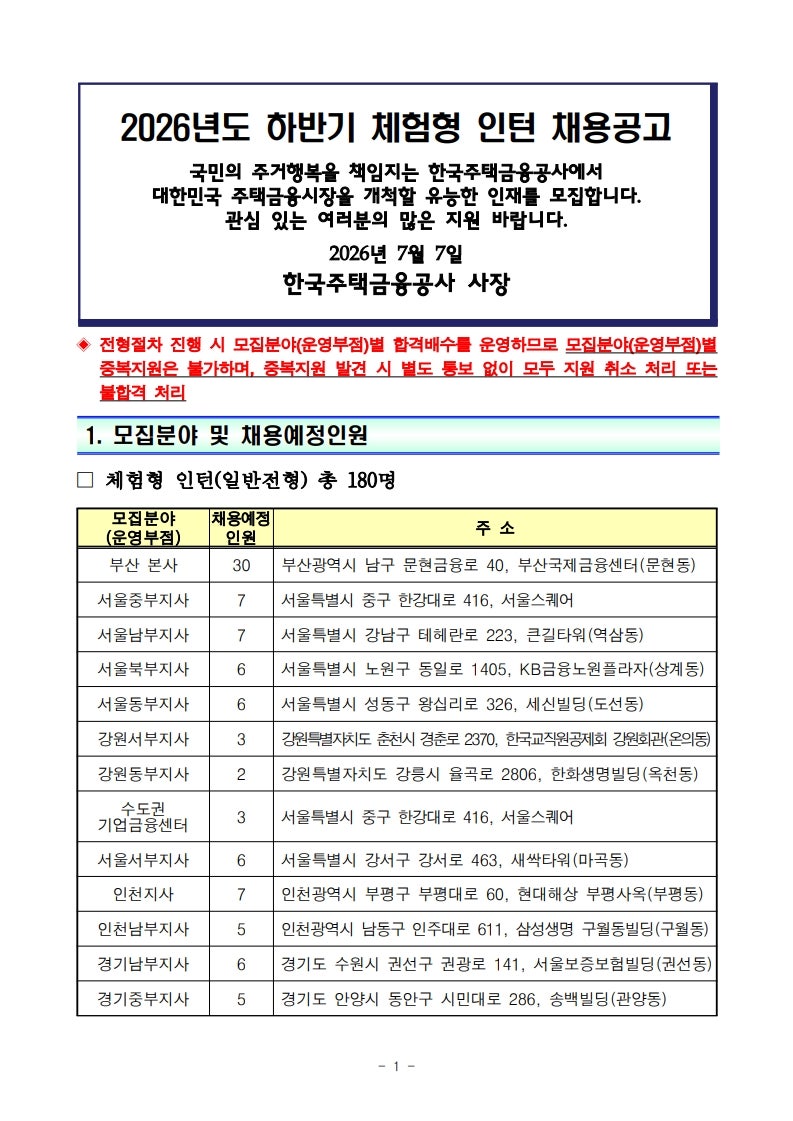 인턴은 금융공기업 인턴이 최고지! 2026년도 하반기 한국주택금융공사 체험형 인턴 채용! 지....