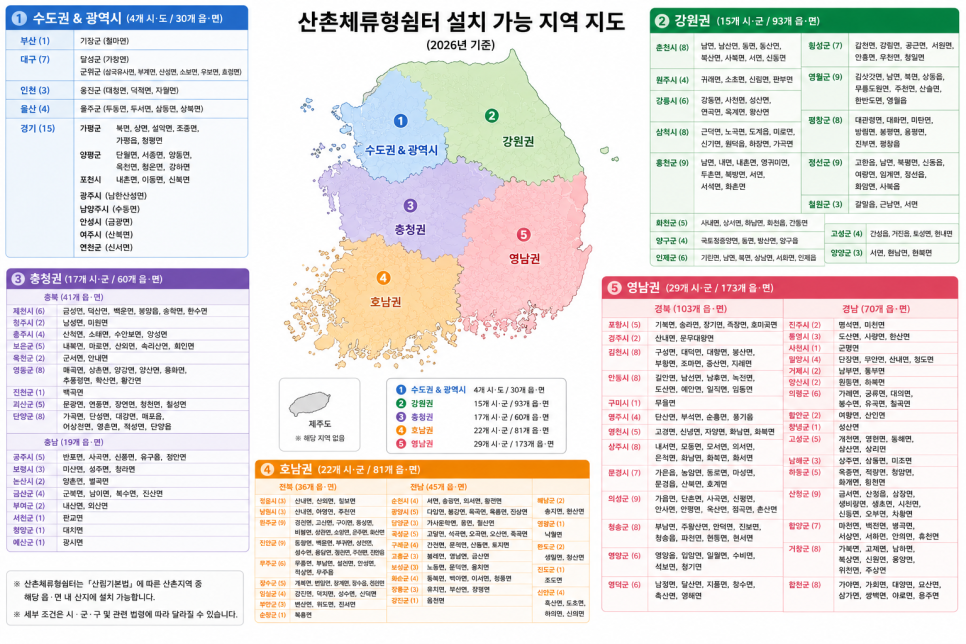 산촌 사진