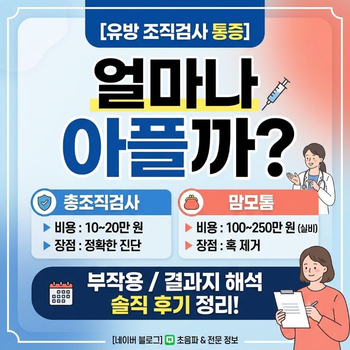 [유방 조직검사 통증] 얼마나 아플까? 총조직검사, 맘모톰 비용, 부작용 및 결과지 해석 솔직 ....