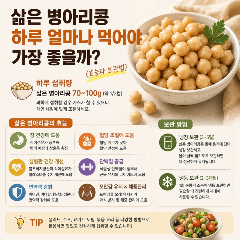 삶은 병아리콩 하루 얼마나 먹어야 가장 좋을까?(효능과 보관법)
