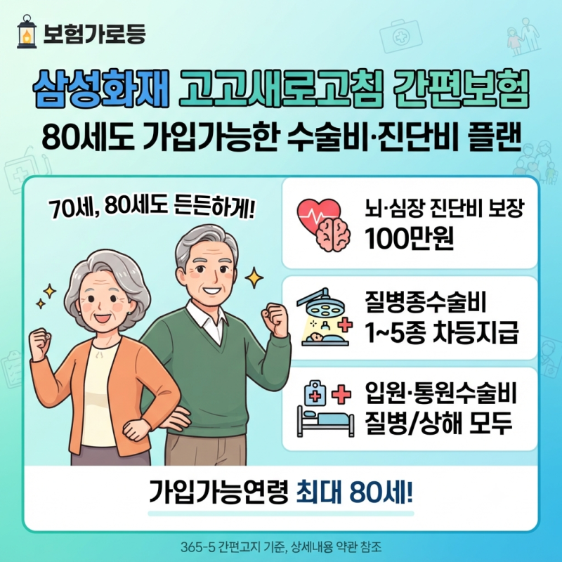 삼성화재 고고새로고침 간편보험 80세도 가입가능한 수술비 진단비 플랜