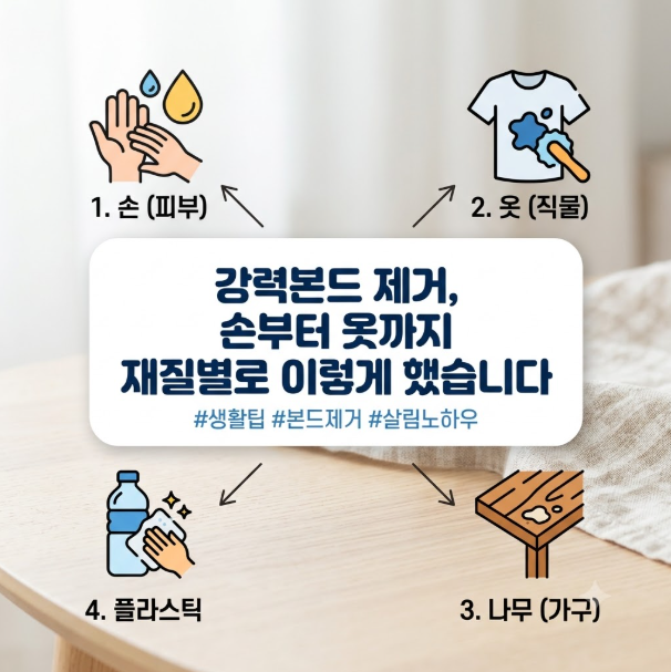 강력본드 제거, 손부터 옷까지 재질별로 이렇게 했습니다