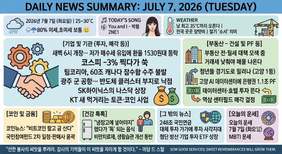 국민갈비 사진 1