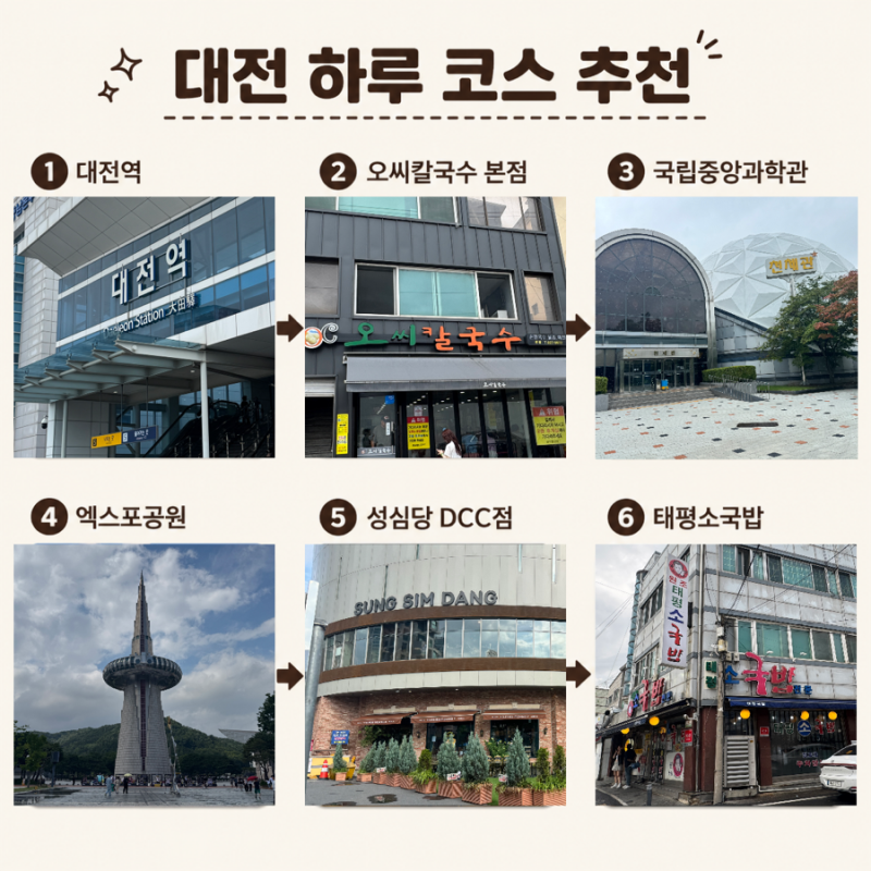 대전 여행 당일치기 코스 맛집 중앙과학관 성심당까지 알찬 하루 일정