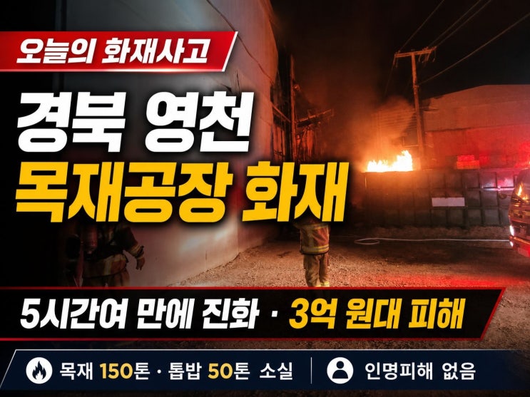 [오늘의 <b>화재</b>사고] 경북 <b>영천</b> 목재<b>공장</b>·참기름 <b>공장</b> 잇단 <b>화재</b>... 