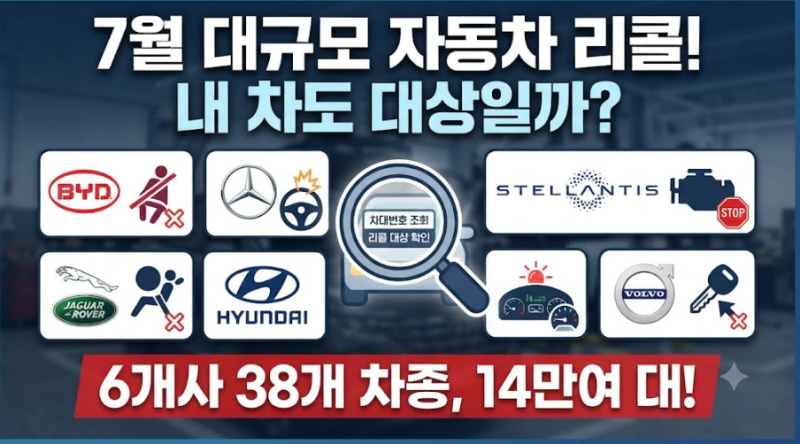 자동차 리콜 조회 방법, 2026년 BYD·벤츠·스텔란티스 14만 6505대 대상 확인하기