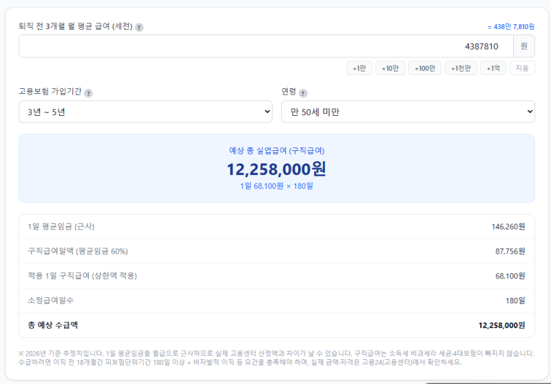 2026 실업급여 총정리 :: 조건, 신청방법, 금액 계산(상·하한액)까지 (2026년 7월 기준)