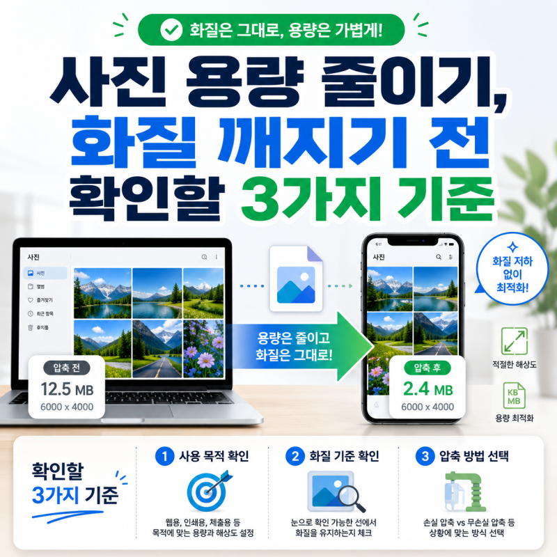 사진 용량 줄이기, 화질 깨지기 전 확인할 3가지 기준