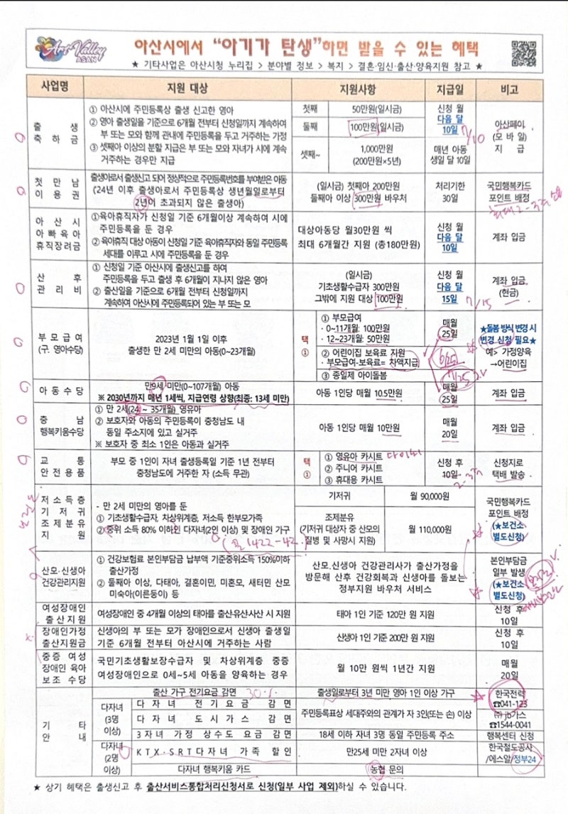 [아산시 출산 혜택 총정리] 탕정면 행정복지센터 신청 후기 & 첫만남이용권 조리원 결제 꿀팁....