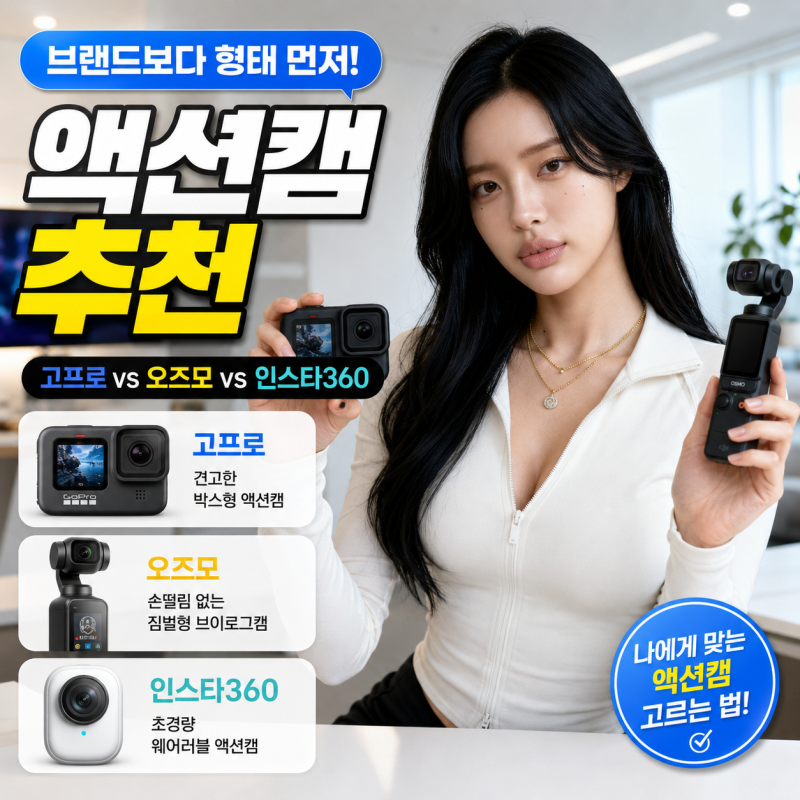 액션캠 추천, 고프로 오즈모 인스타360 뭐가 나한테 맞나