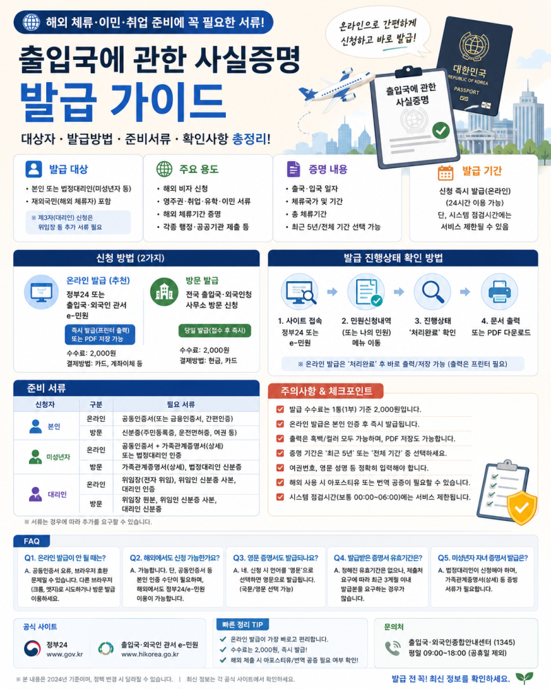 출입국사실증명서 발급 전 체크｜정부24·하이코리아·제출기간 정리