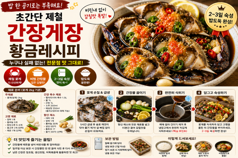 초간단 간장게장 레시피, 비린내 없이 담그는 실패 없는 황금레시피