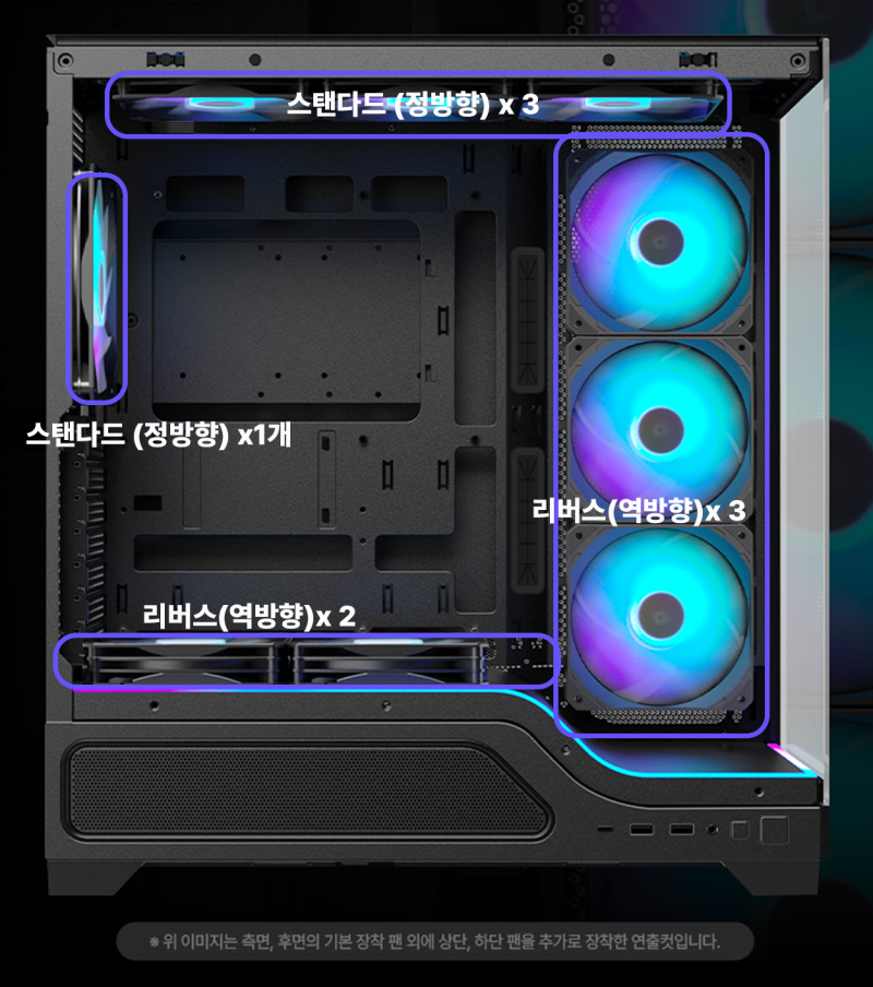 [PC 튜닝 가이드] 완벽한 쿨링과 감성을 위한 시스템 팬(Fan) 선택 및 설치법 총정리! (feat. 왜 ....