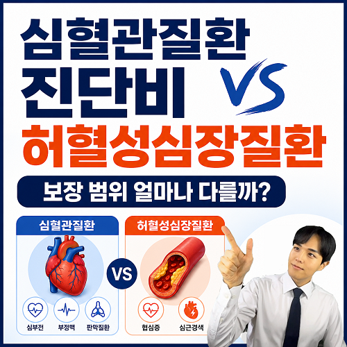 심혈관질환 진단비 vs 허혈성심장 보장 범위 얼마나 다를까?