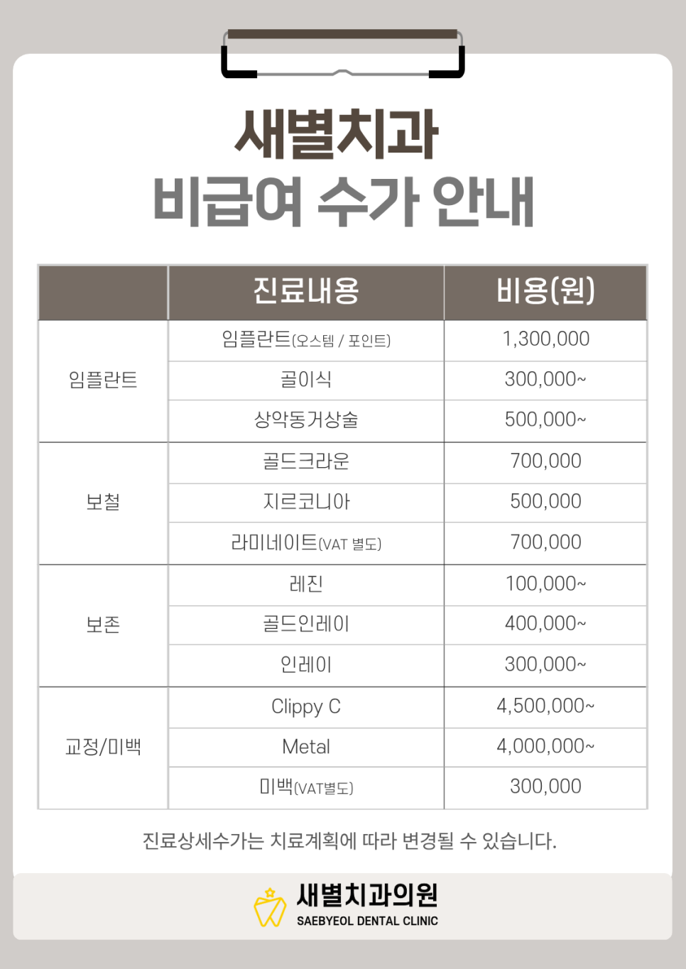 새별치과의원 사진 2
