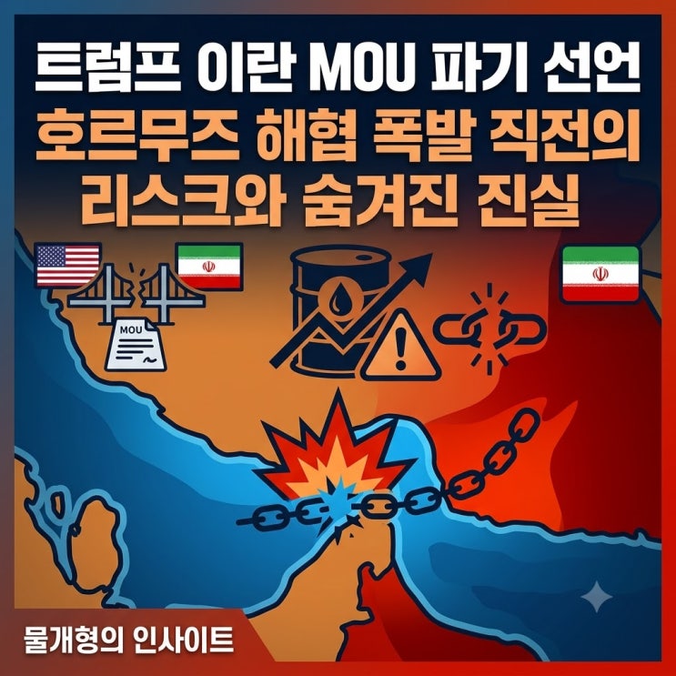 트럼프 <b>이란</b> MOU 파기 선언, <b>호르무즈 해협</b> 폭발 직전의... 