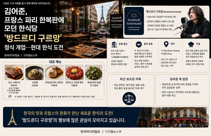 김어준 파리 한식당 개업, ‘금요 미식회’가 현실이 됐나?(한국미디어일보 보도자료)