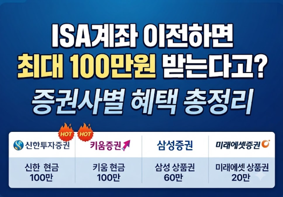 ISA계좌 이전하면 최대 100만원 받는다고? 증권사별 혜택 총정리