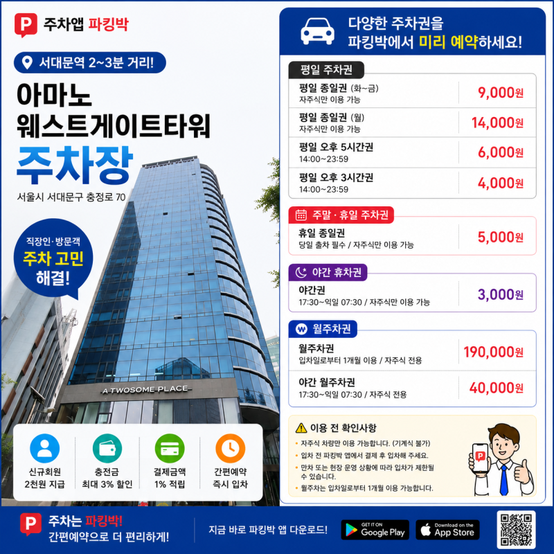 서대문역 주차장 추천 BEST! 충정로·NH농협타워·서대문역, 김치찜한옥집 편한 평일주차 9천원....