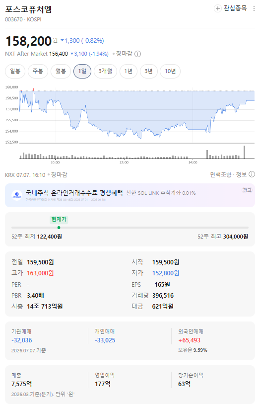 포스코퓨처엠 주가전망 목표주가 배당 오버행 이슈 총정리