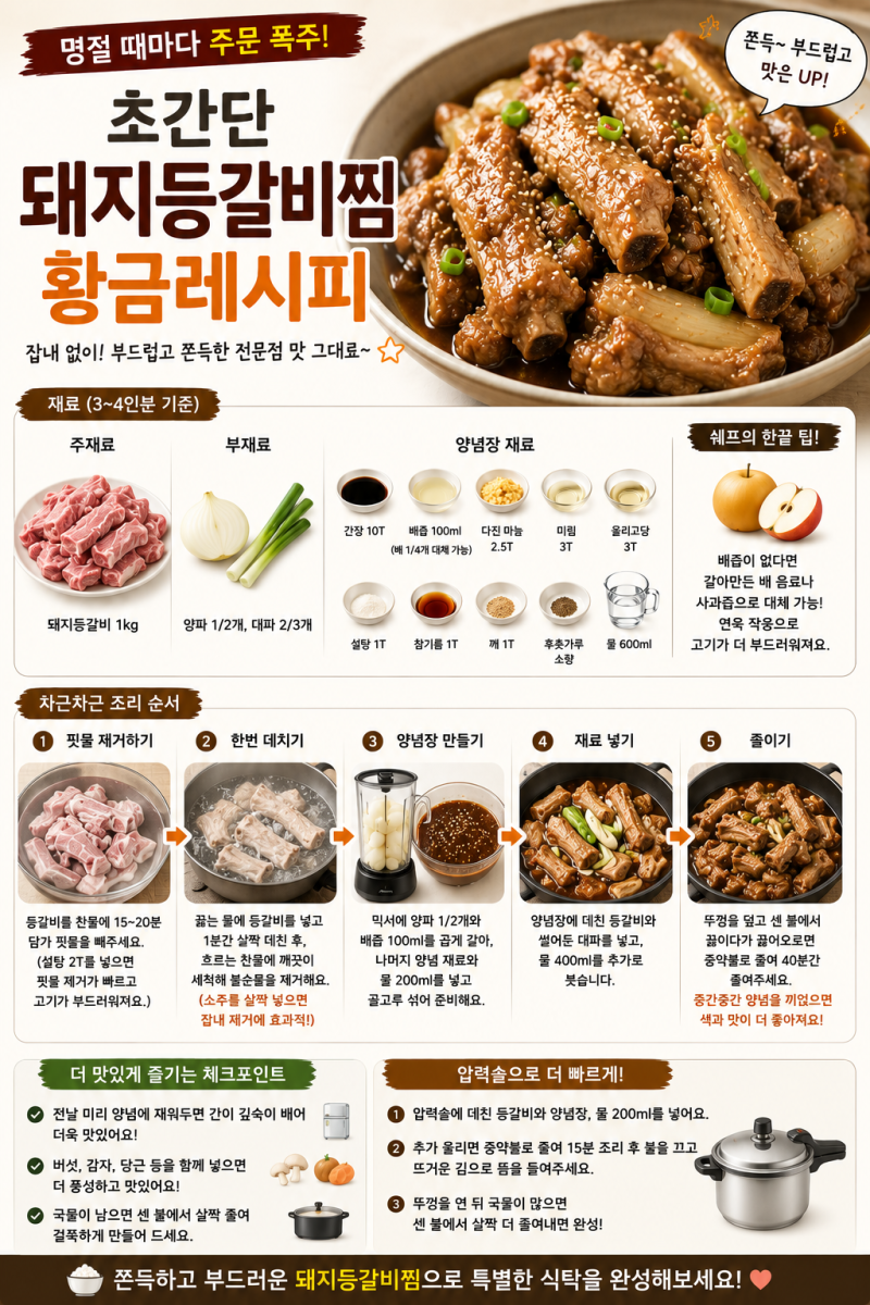 초간단 돼지등갈비찜 레시피, 명절 인기 메뉴!집에서도 부드럽고 쫀득하게 만드는 황금레시....