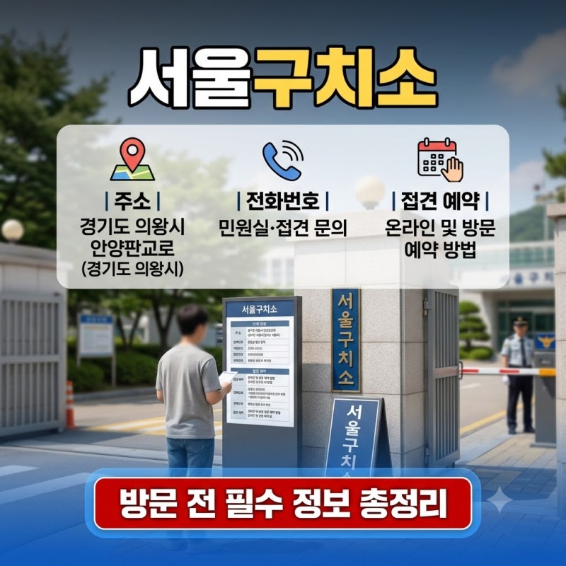 서울구치소 주소·전화번호·접견 예약 방법 총정리｜방문 전 꼭 확인할 민원 정보