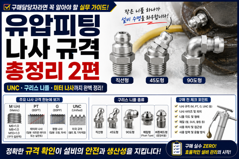 유압피팅 나사 규격 총정리 2편. UNC와 구리스 니플, 미터 나사까지 구매 실무 완벽 가이드
