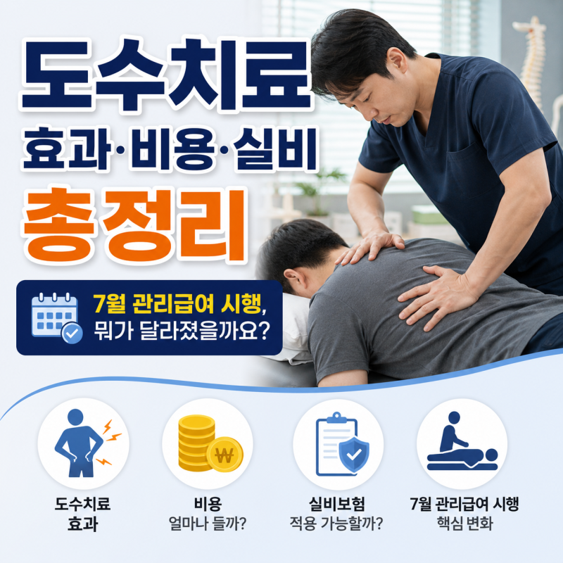도수치료 효과·비용·실비 총정리 | 7월 관리급여 시행, 뭐가 달라졌을까요?