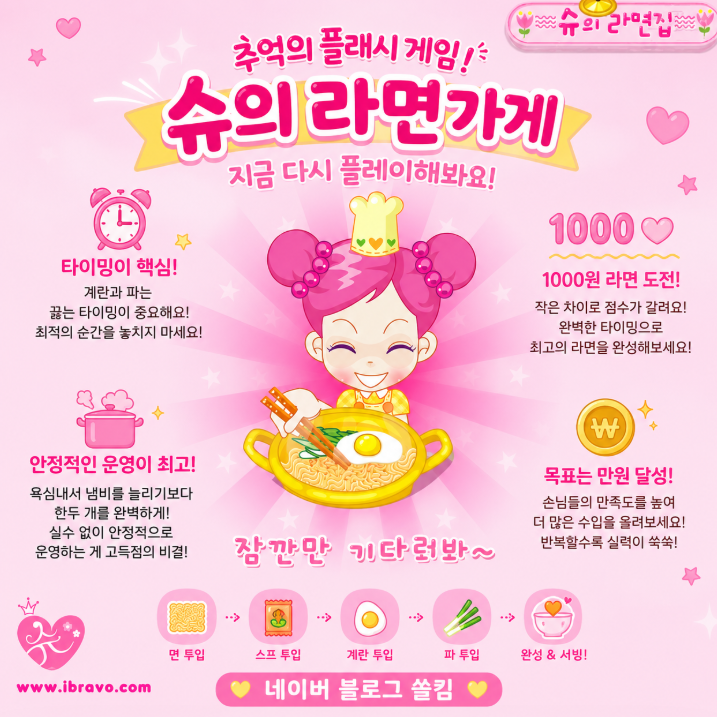 추억의게임 슈의라면가게 플레이 하는곳! 슈게임하기 여기서