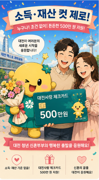 대전·세종·천안 청년 필독: "부부 최대 500만 원!" 소득 무관 대전 결혼장려금 / 3년 모으면 2....