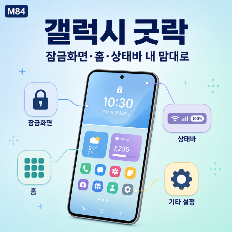 갤럭시 굿락 하나로 폰이 완전 내 스타일로 바뀌었어요 — 잠금화면·홈·상태바 커스텀 총정....