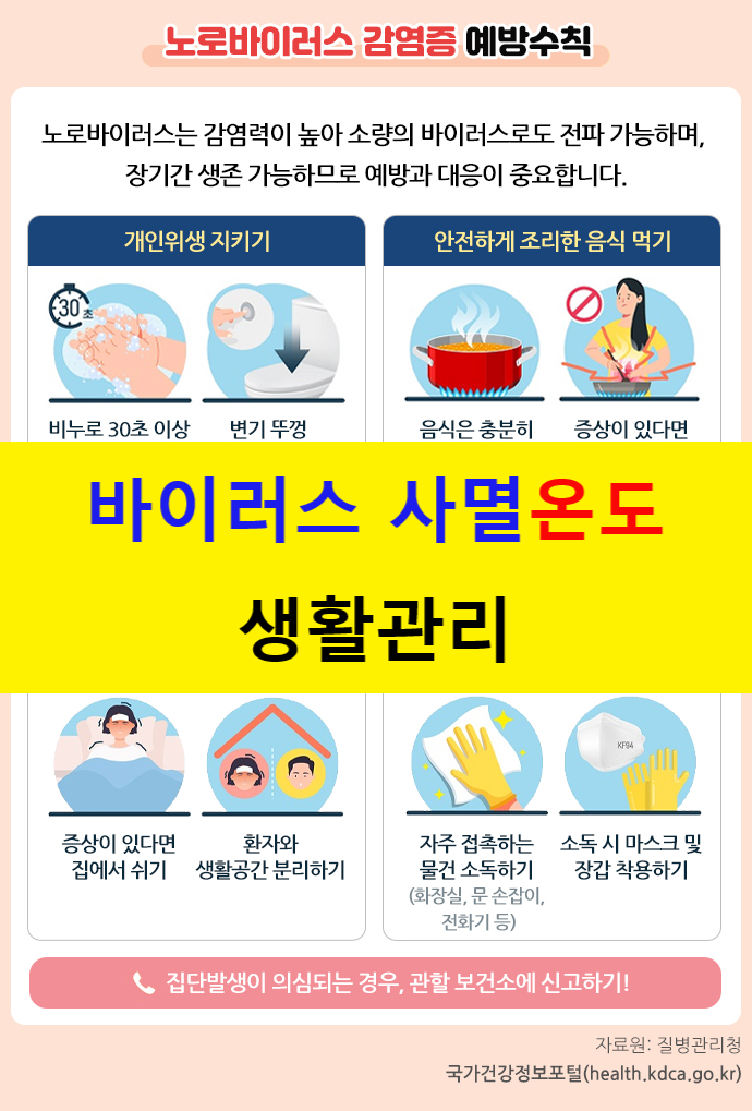 [건강]감기바이러스 사멸온도(정의/종류/온도/생활관리)