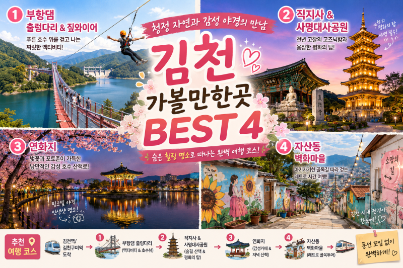 "청정 자연과 감성 야경의 만남" 김천 가볼만한곳 인기 명소 BEST 4