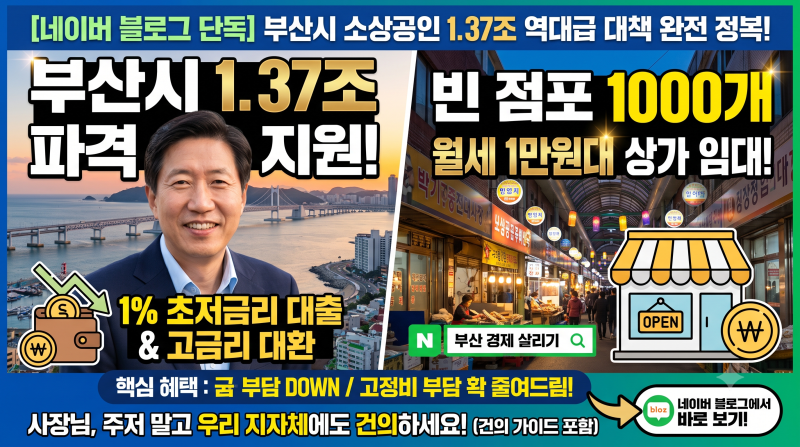 부산시 만원임대료(빈 점포)부터 1%대 대출까지 총정리 소상공인 1.37조 역대급 지원! - 현재 ....