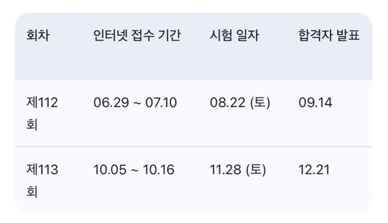 유아 한자급수시험 일정 총정리 & 주관처별 비교 (한국어문회 vs 대한검정회) & 한자 외우기 ....