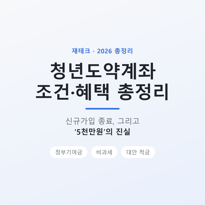 [재테크] 청년도약계좌 조건·혜택 총정리 — 2026 신규가입 종료와 5천만원의 진실