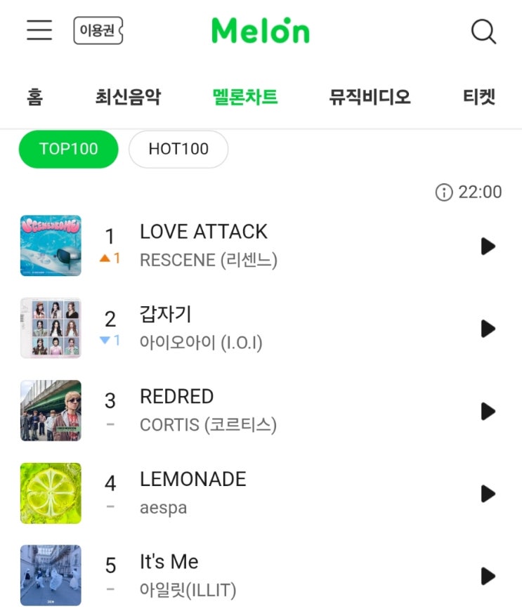 <b>리센느</b> 러브어택 <b>멜론</b>차트 탑100 <b>1위</b> 달성! <b>리센느</b> 투어 거제... 