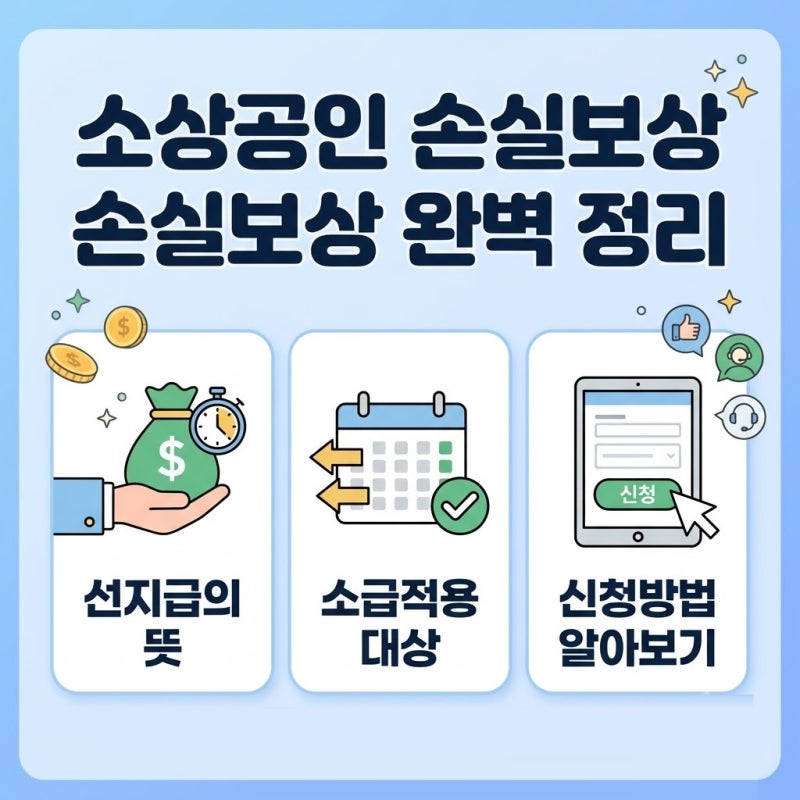 소상공인 손실보상 선지급 뜻 소급 적용 미지급금 대상 신청방법 알아보기