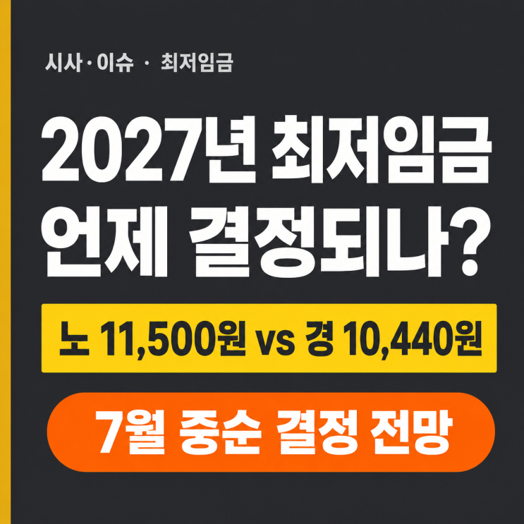 2027년 <b>최저임금</b> 언제 결정되나요? 노사 협상 현황·예상... 